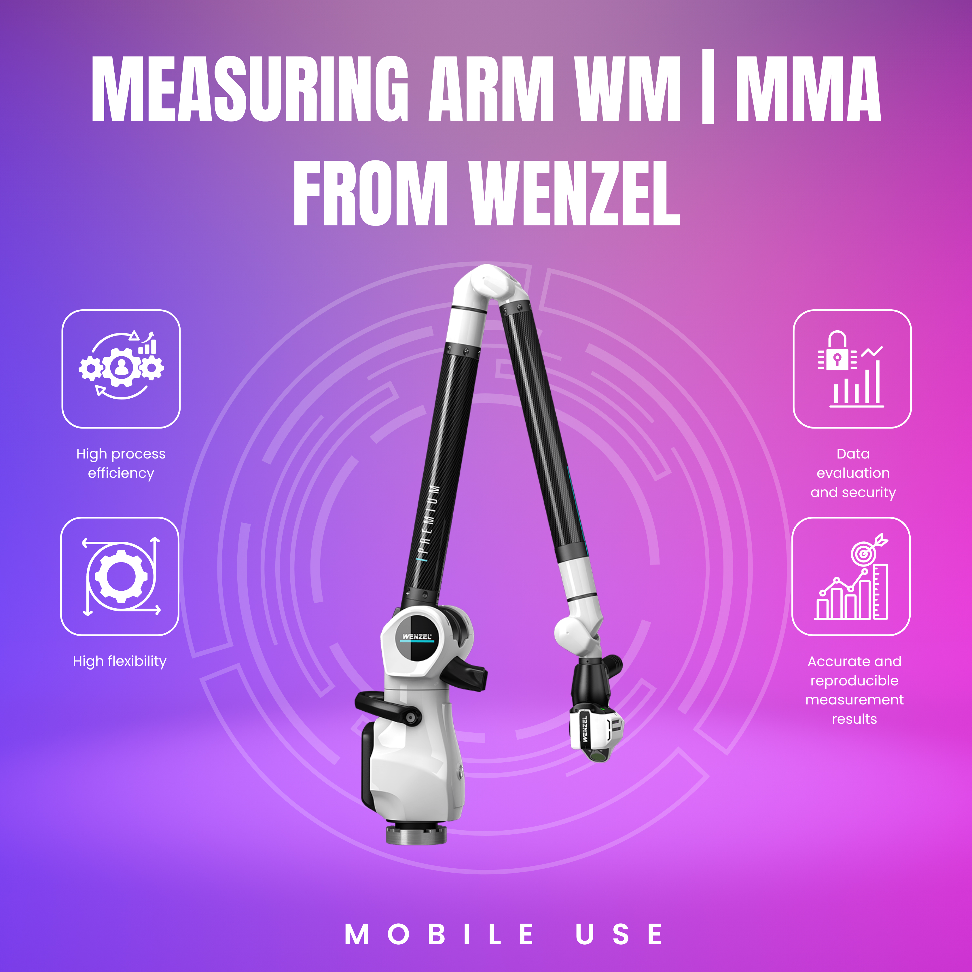 Cánh tay đo WM | MMA từ WENZEL